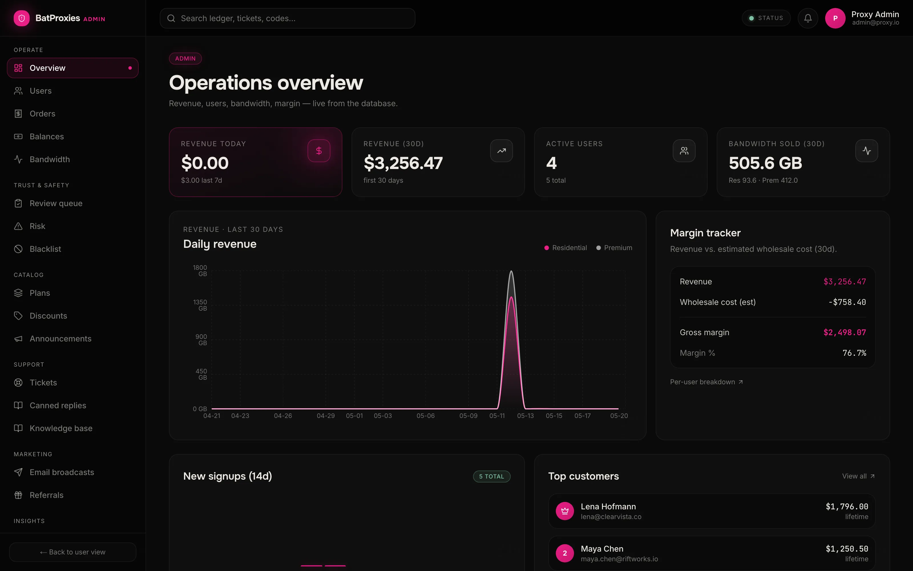 BatProxies — screenshot 5 of 8